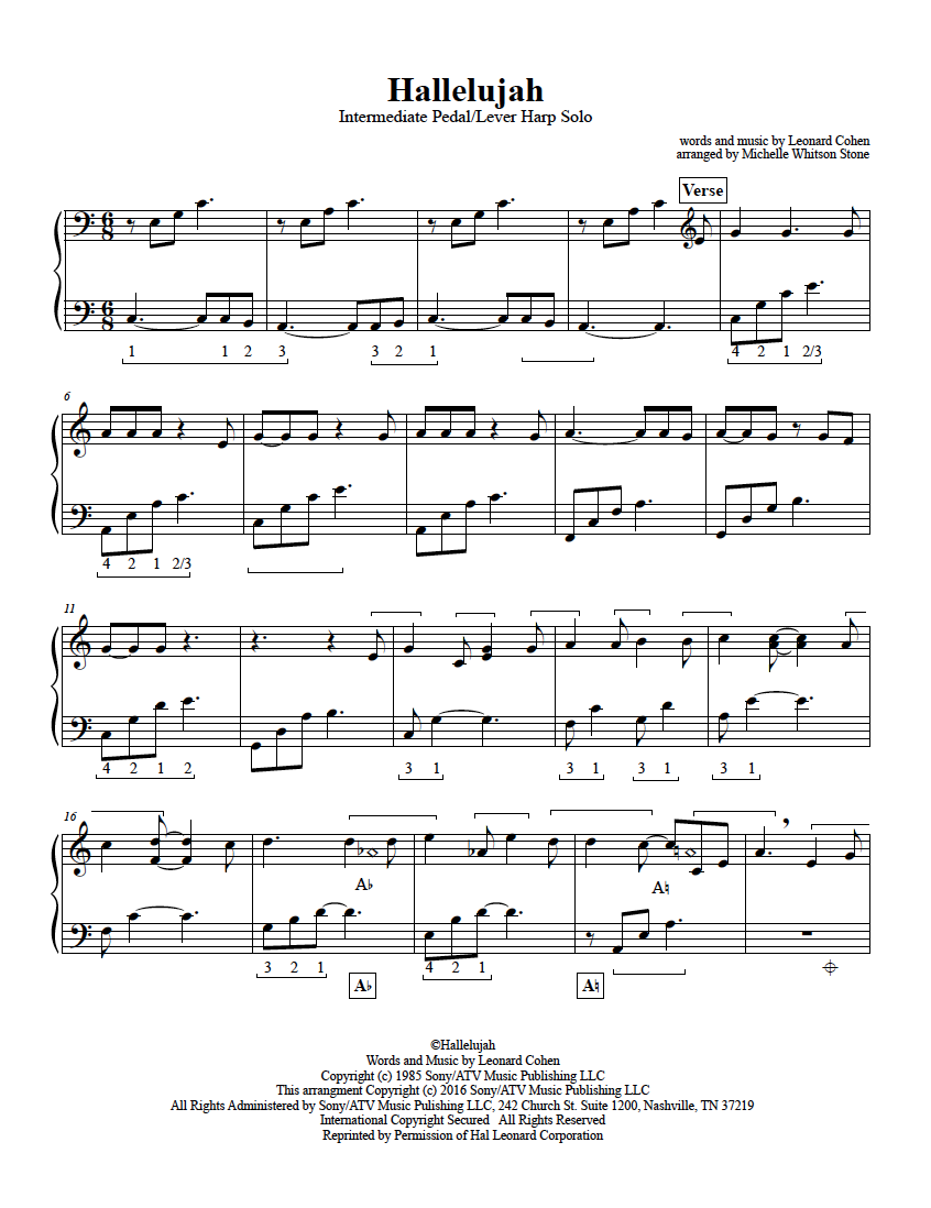 hallelujah chorus sheet music pdf
